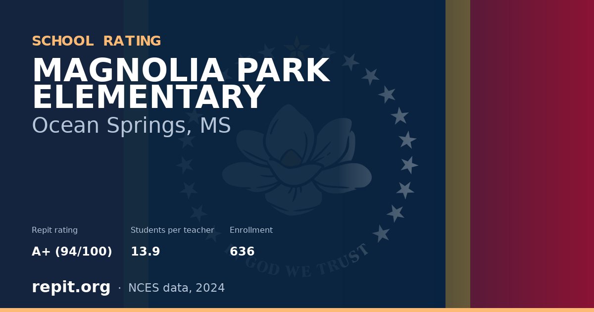 MAGNOLIA PARK ELEMENTARY, Ocean Springs, MS — Repit school rating A+ (94/100)