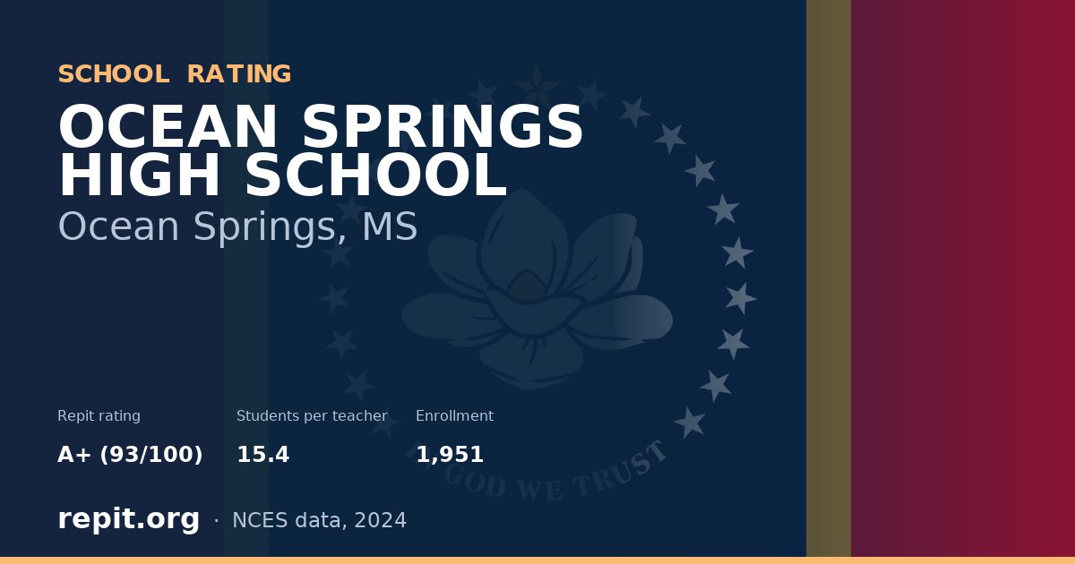 OCEAN SPRINGS HIGH SCHOOL, Ocean Springs, MS — Repit school rating A+ (93/100)