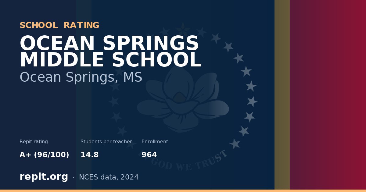 OCEAN SPRINGS MIDDLE SCHOOL, Ocean Springs, MS — Repit school rating A+ (96/100)