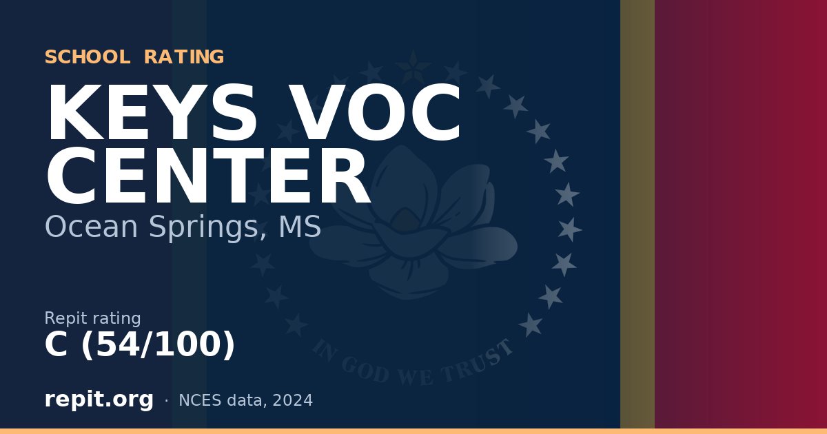 KEYS VOC CENTER, Ocean Springs, MS — Repit school rating C (54/100)