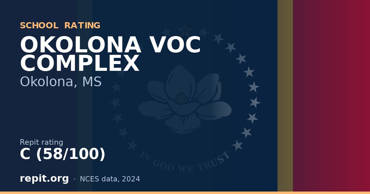 OKOLONA VOC COMPLEX, Okolona, MS — Repit school rating C (58/100)