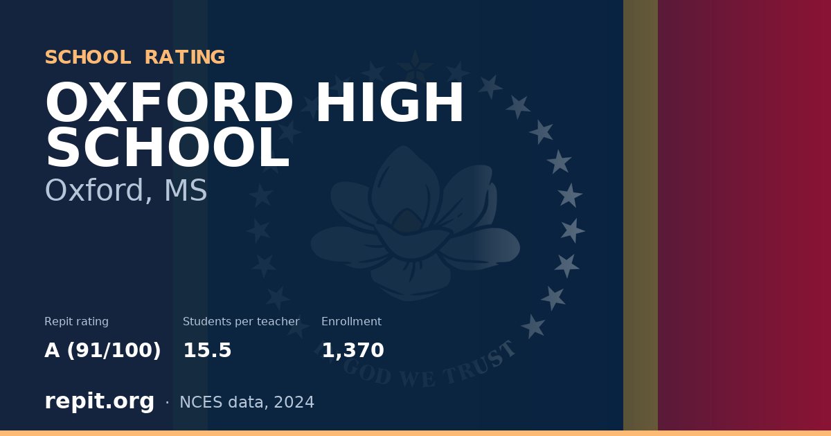 OXFORD HIGH SCHOOL, Oxford, MS — Repit school rating A (91/100)