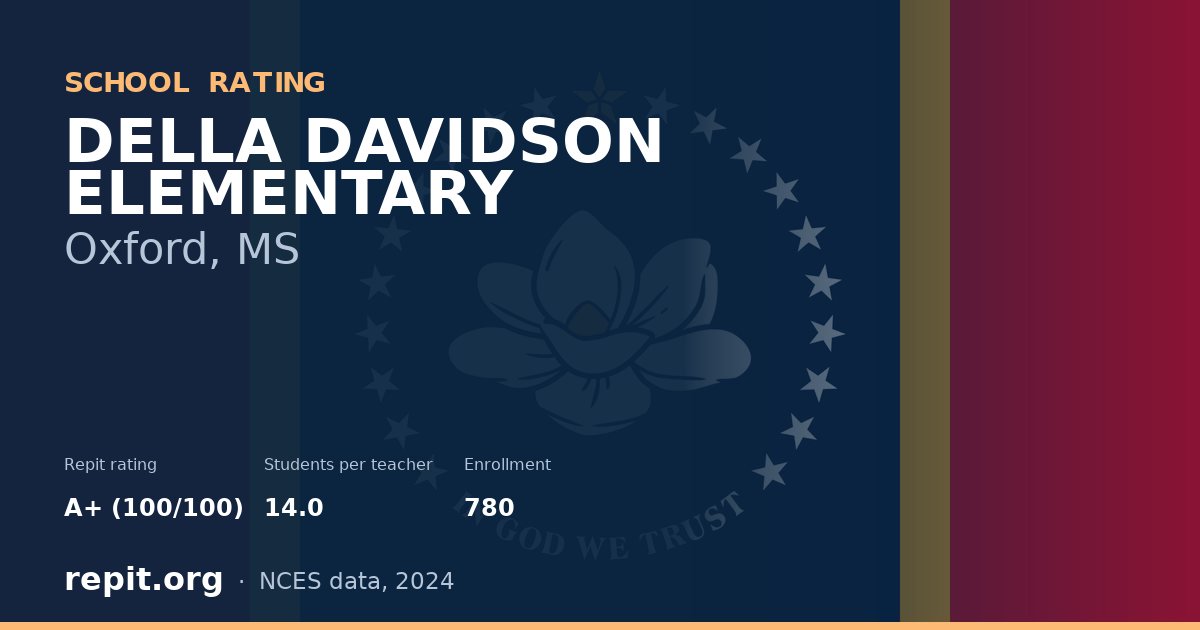 DELLA DAVIDSON ELEMENTARY, Oxford, MS — Repit school rating A+ (100/100)
