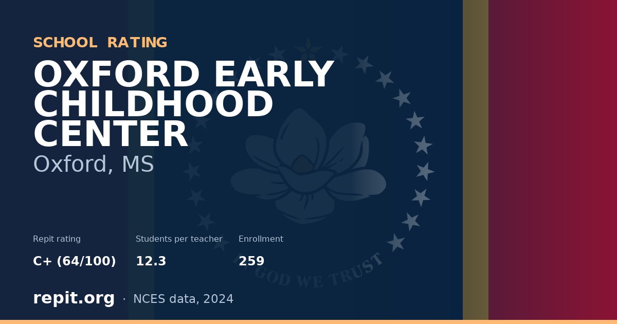 OXFORD EARLY CHILDHOOD CENTER, Oxford, MS — Repit school rating C+ (64/100)