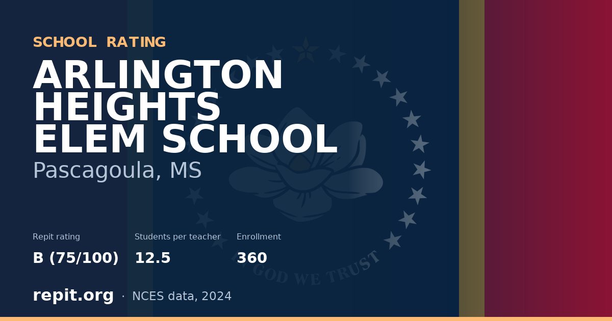 ARLINGTON HEIGHTS ELEM SCHOOL, Pascagoula, MS — Repit school rating B (75/100)
