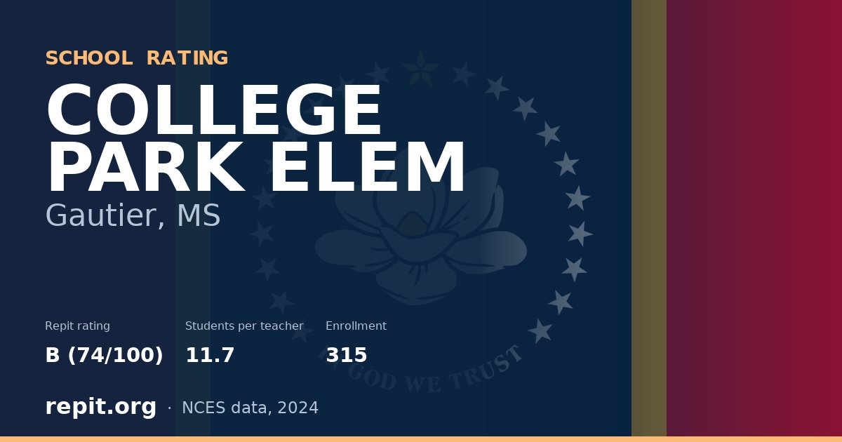 COLLEGE PARK ELEM, Gautier, MS — Repit school rating B (74/100)