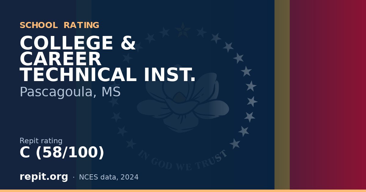COLLEGE & CAREER TECHNICAL INST., Pascagoula, MS — Repit school rating C (58/100)