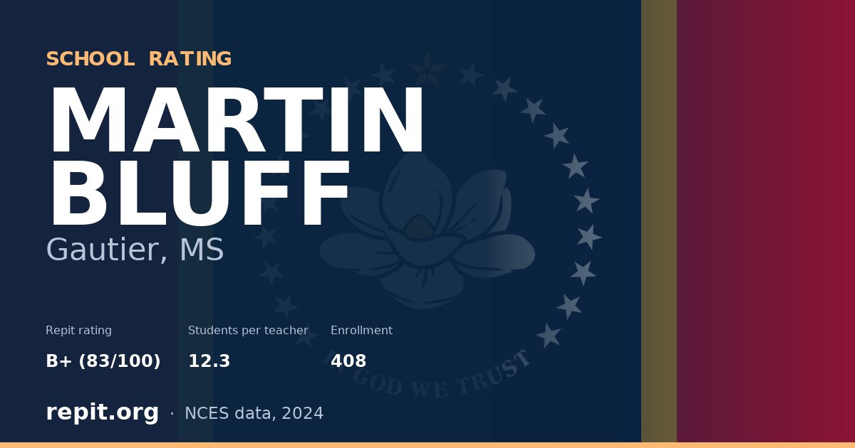 MARTIN BLUFF, Gautier, MS — Repit school rating B+ (83/100)