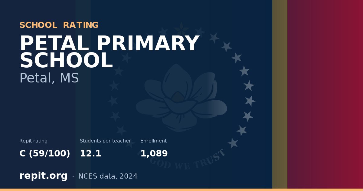 PETAL PRIMARY SCHOOL, Petal, MS — Repit school rating C (59/100)