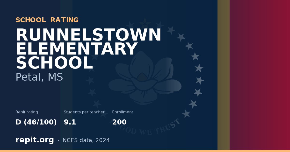 RUNNELSTOWN ELEMENTARY SCHOOL, Petal, MS — Repit school rating D (46/100)