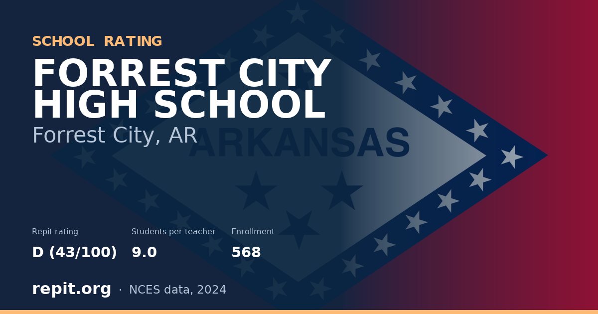 FORREST CITY HIGH SCHOOL, Forrest City, AR — Repit school rating D (43/100)