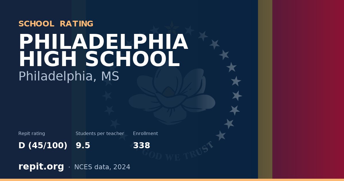 PHILADELPHIA HIGH SCHOOL, Philadelphia, MS — Repit school rating D (45/100)