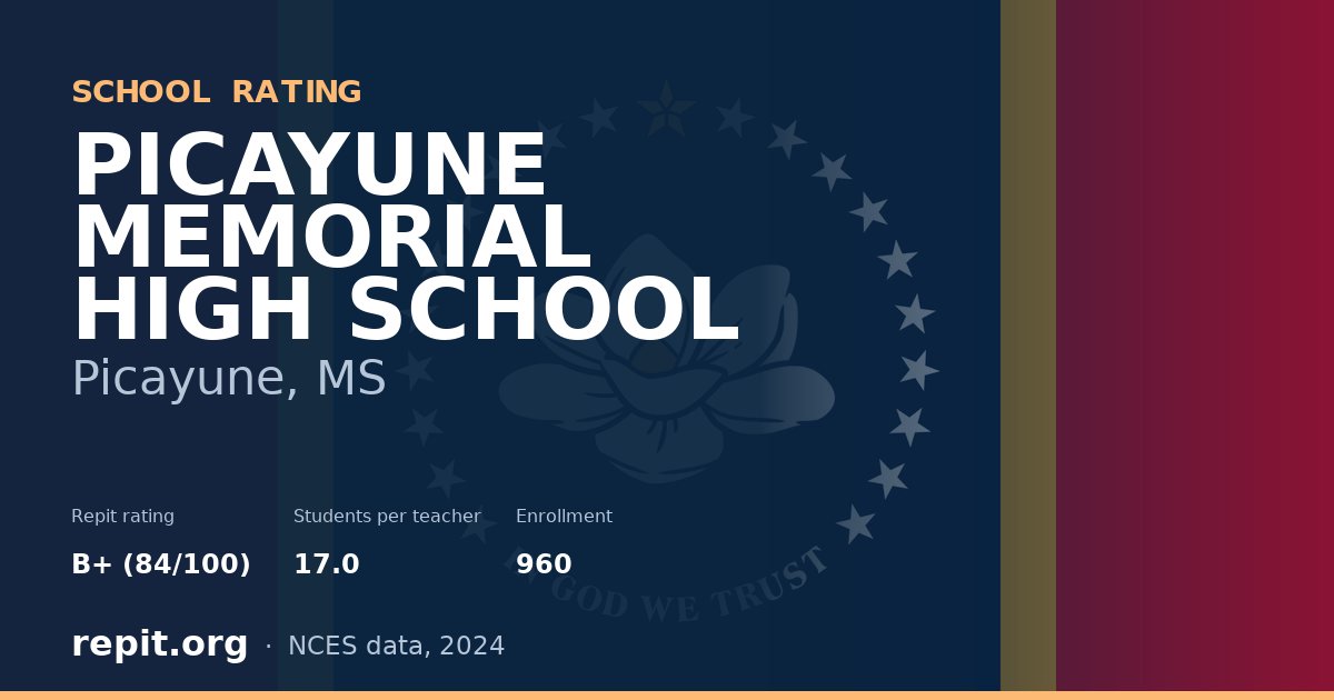 PICAYUNE MEMORIAL HIGH SCHOOL, Picayune, MS — Repit school rating B+ (84/100)