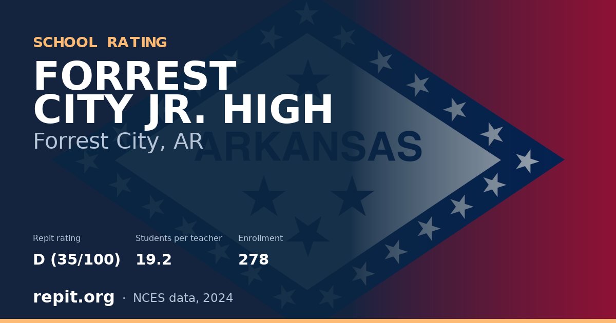 FORREST CITY JR. HIGH, Forrest City, AR — Repit school rating D (35/100)