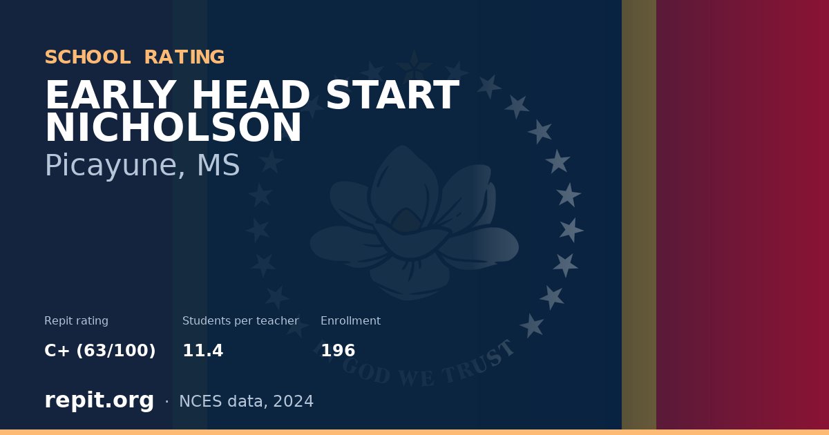 EARLY HEAD START NICHOLSON, Picayune, MS — Repit school rating C+ (63/100)