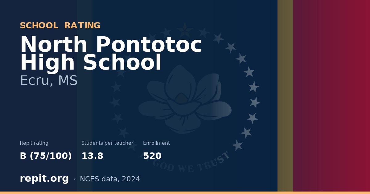 North Pontotoc High School, Ecru, MS — Repit school rating B (75/100)