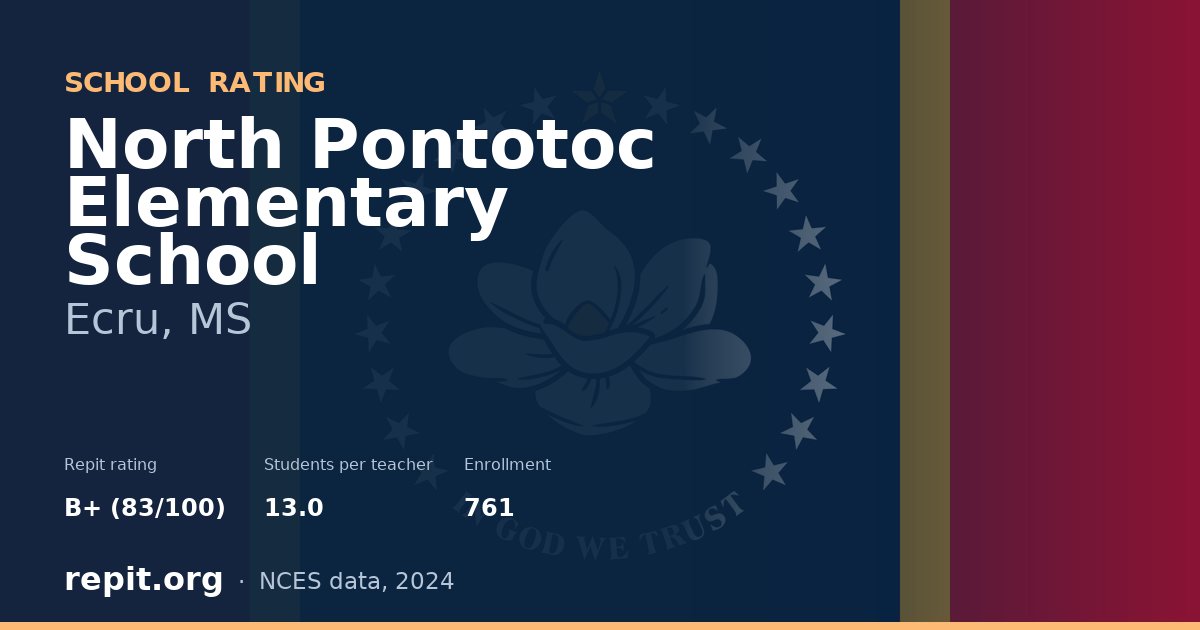 North Pontotoc Elementary School, Ecru, MS — Repit school rating B+ (83/100)