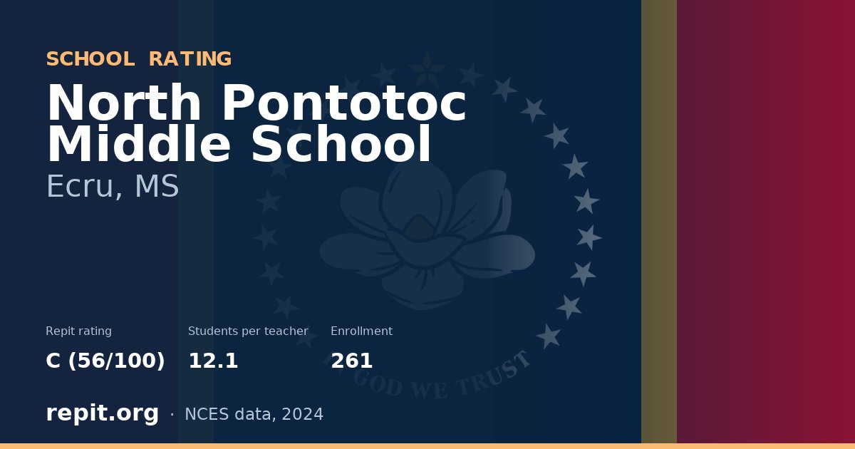 North Pontotoc Middle School, Ecru, MS — Repit school rating C (56/100)