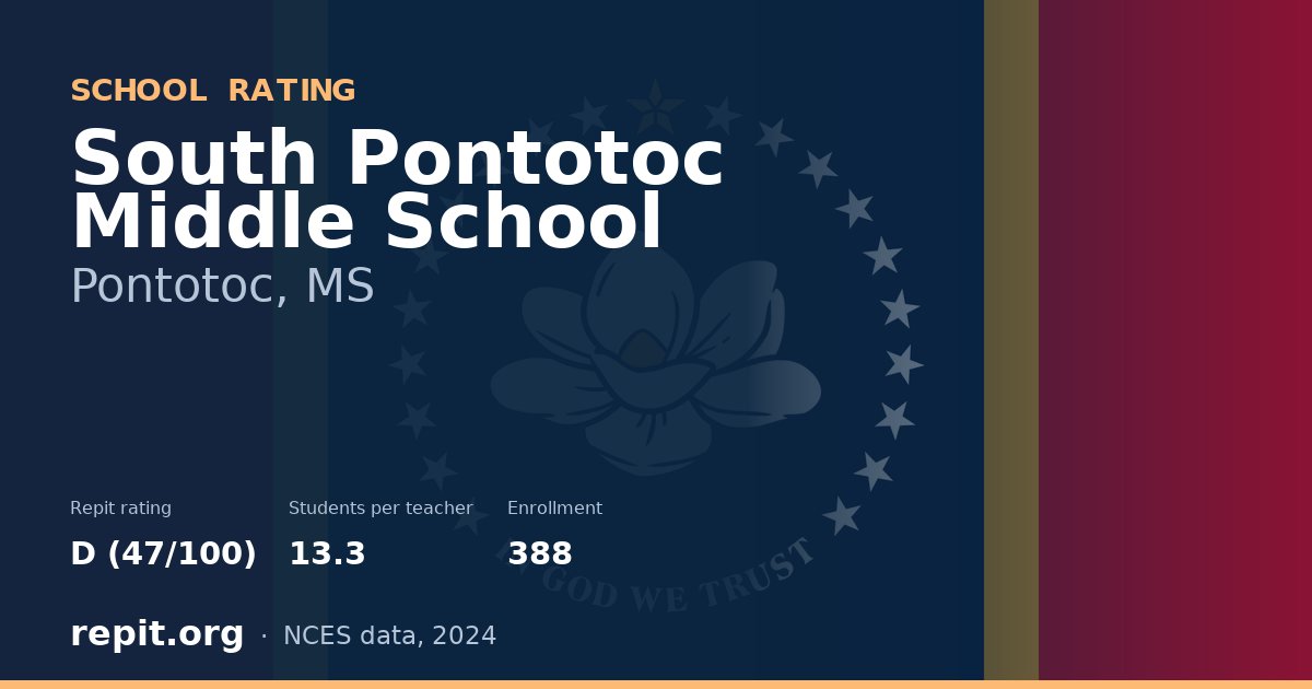 South Pontotoc Middle School, Pontotoc, MS — Repit school rating D (47/100)