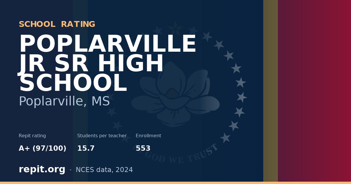 POPLARVILLE JR SR HIGH SCHOOL, Poplarville, MS — Repit school rating A+ (97/100)