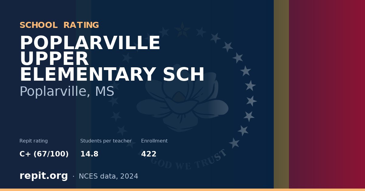 POPLARVILLE UPPER ELEMENTARY SCH, Poplarville, MS — Repit school rating C+ (67/100)