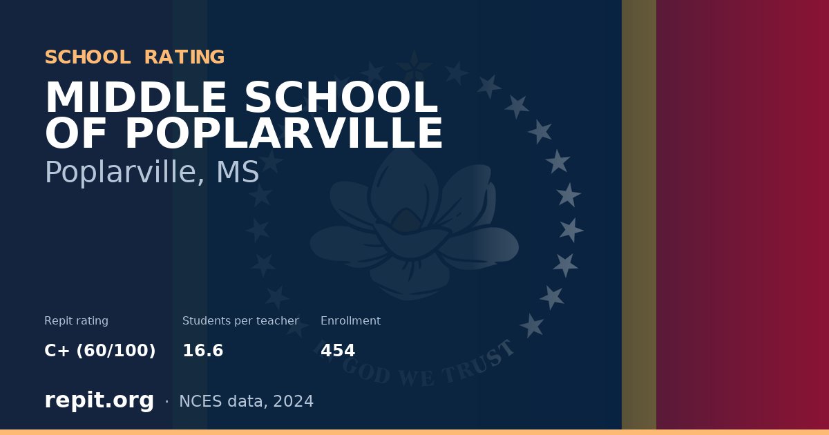 MIDDLE SCHOOL OF POPLARVILLE, Poplarville, MS — Repit school rating C+ (60/100)