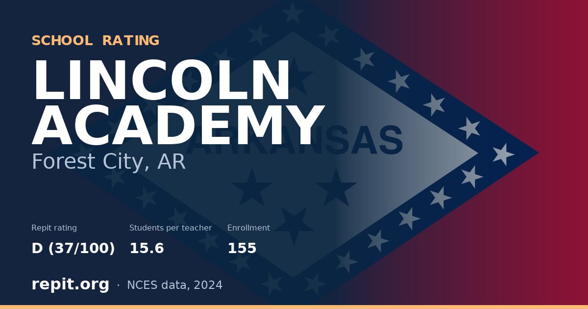 LINCOLN ACADEMY, Forest City, AR — Repit school rating D (37/100)