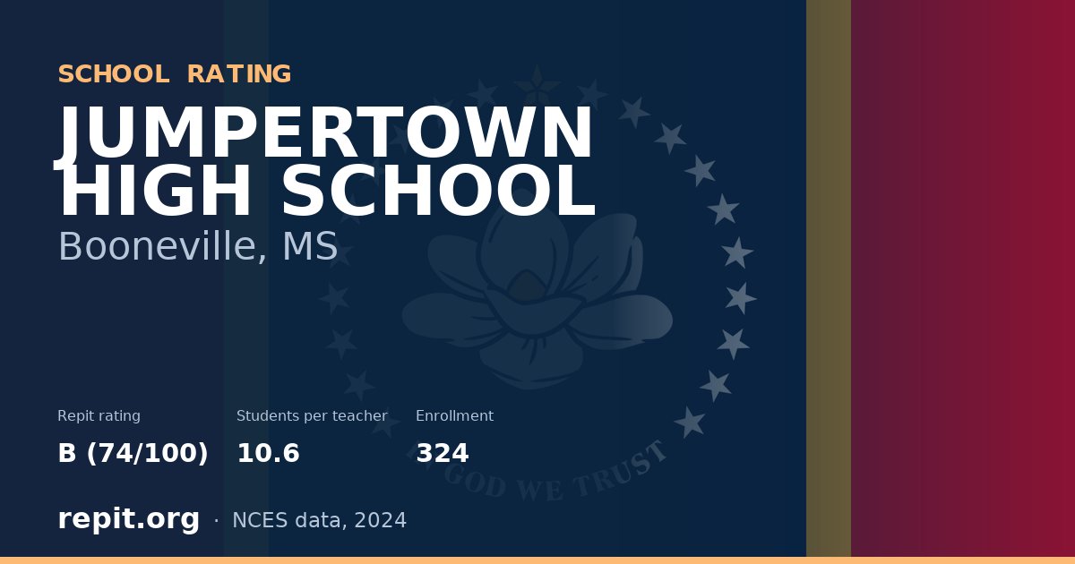 JUMPERTOWN HIGH SCHOOL, Booneville, MS — Repit school rating B (74/100)