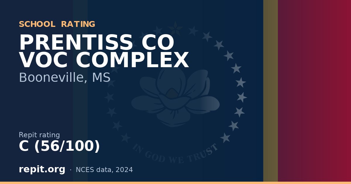 PRENTISS CO VOC COMPLEX, Booneville, MS — Repit school rating C (56/100)