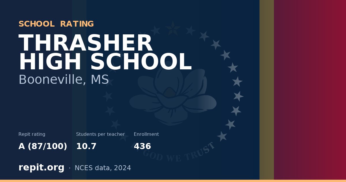 THRASHER HIGH SCHOOL, Booneville, MS — Repit school rating A (87/100)