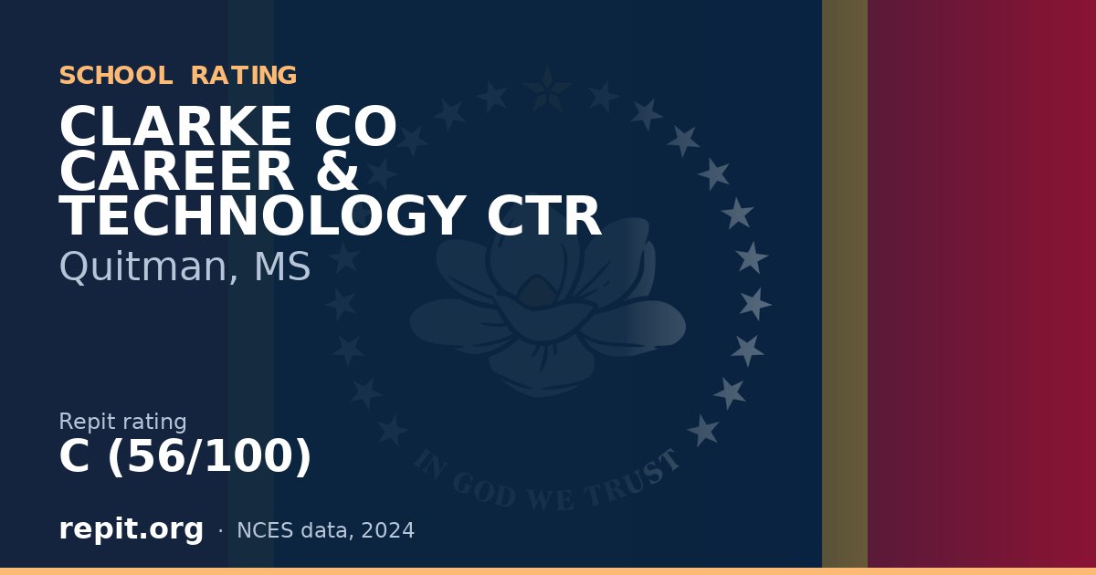 CLARKE CO CAREER & TECHNOLOGY CTR, Quitman, MS — Repit school rating C (56/100)