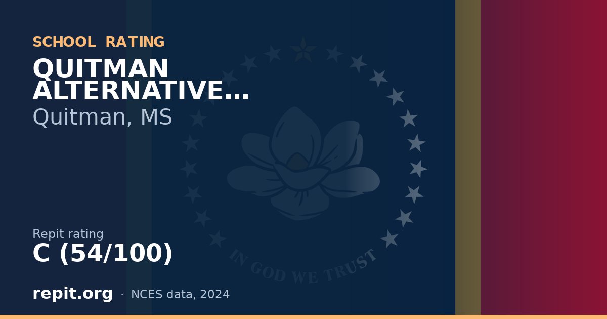 QUITMAN ALTERNATIVE SCHOOL, Quitman, MS — Repit school rating C (54/100)