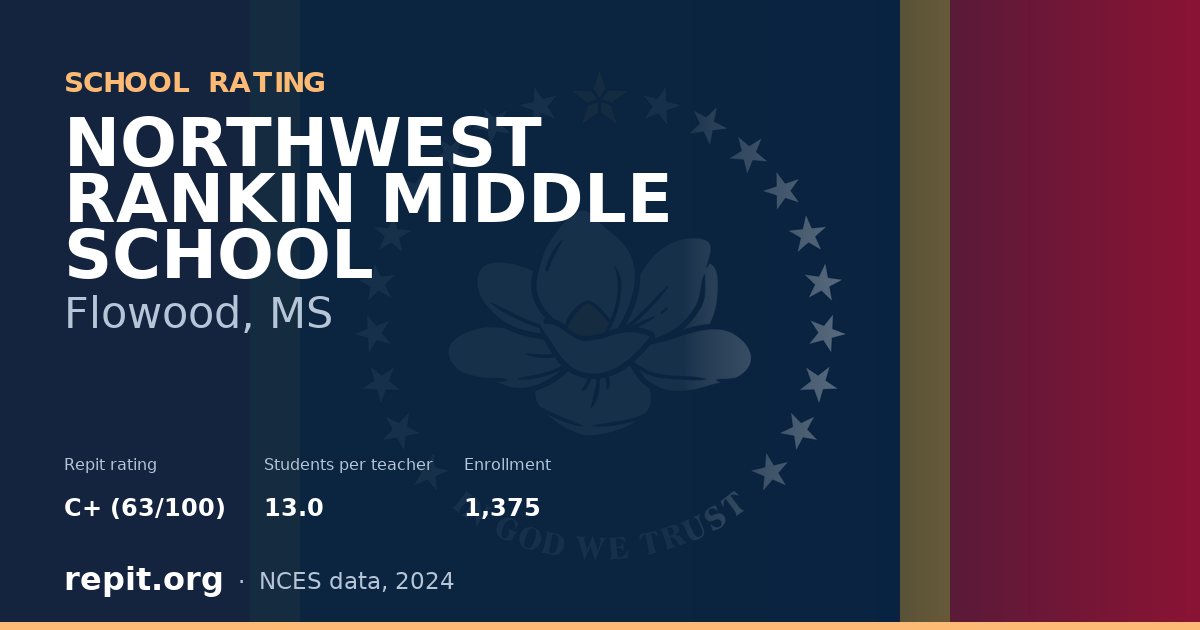 NORTHWEST RANKIN MIDDLE SCHOOL, Flowood, MS — Repit school rating C+ (63/100)