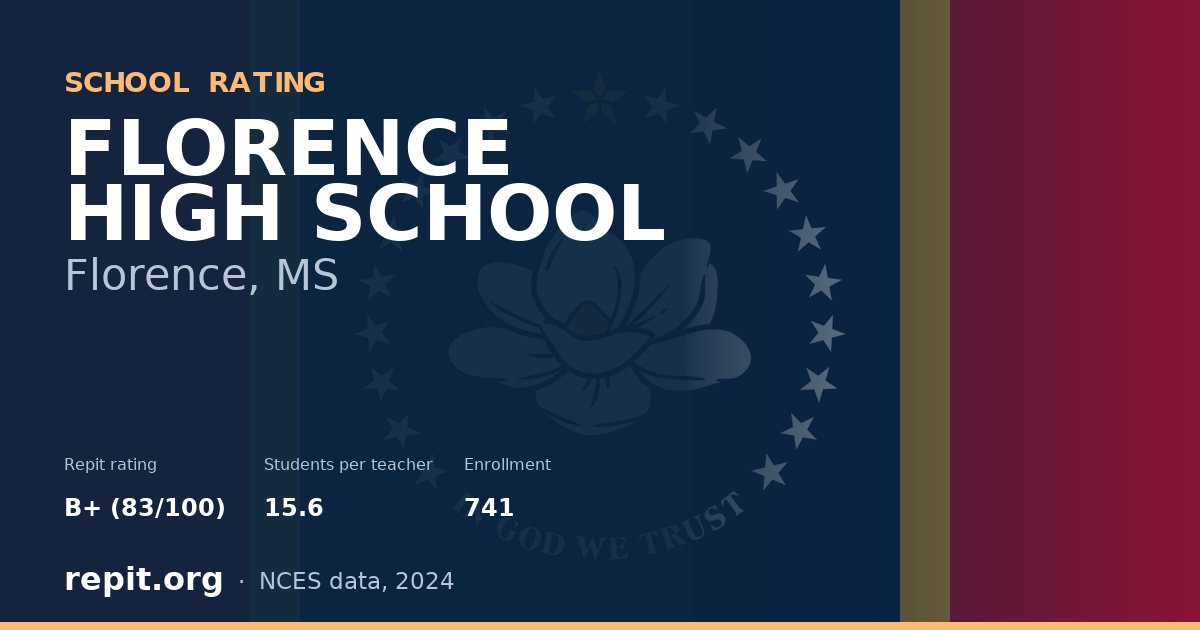 FLORENCE HIGH SCHOOL, Florence, MS — Repit school rating B+ (83/100)