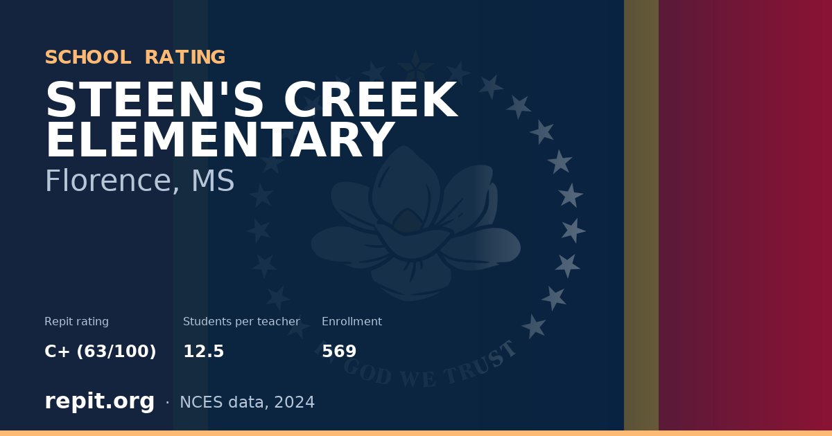 STEEN'S CREEK ELEMENTARY, Florence, MS — Repit school rating C+ (63/100)