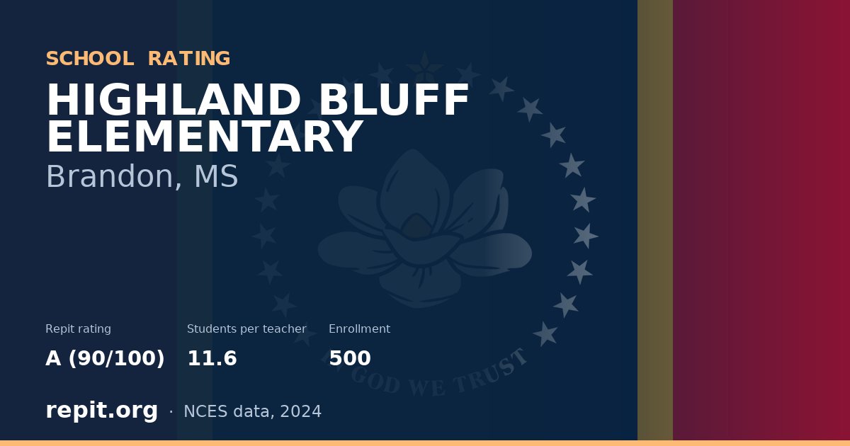 HIGHLAND BLUFF ELEMENTARY, Brandon, MS — Repit school rating A (90/100)