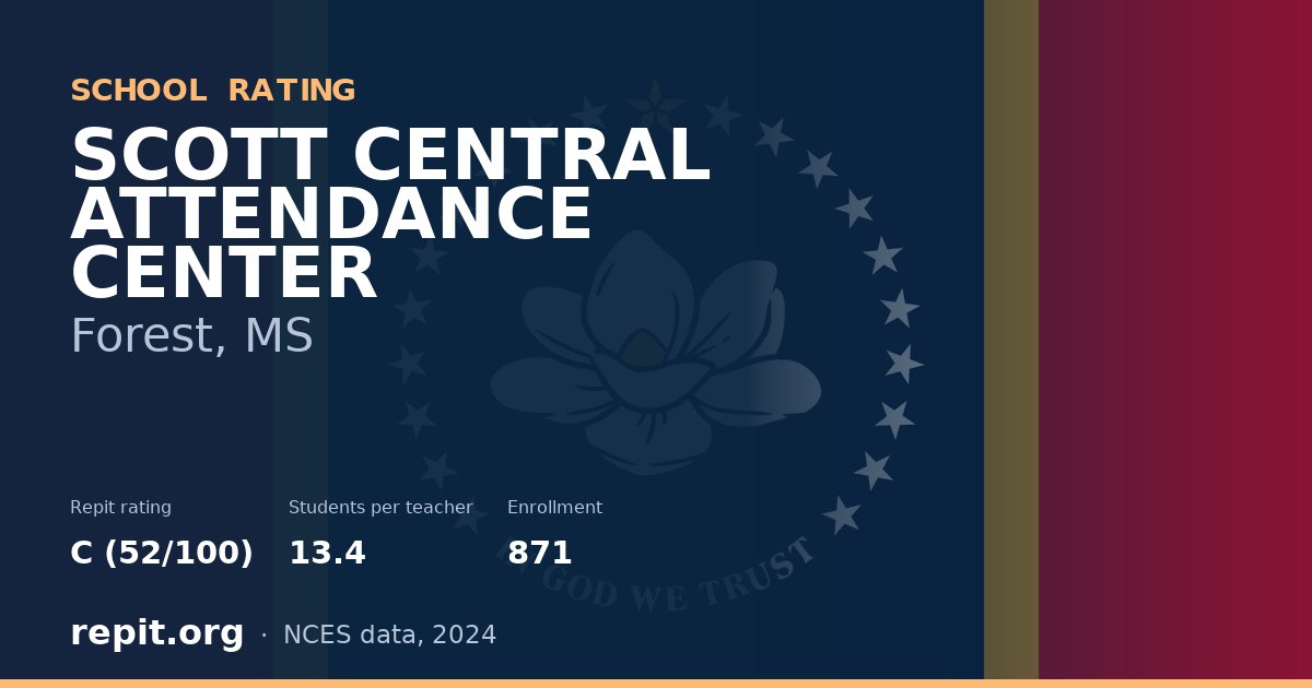 SCOTT CENTRAL ATTENDANCE CENTER, Forest, MS — Repit school rating C (52/100)
