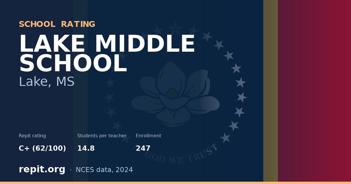 LAKE MIDDLE SCHOOL, Lake, MS — Repit school rating C+ (62/100)