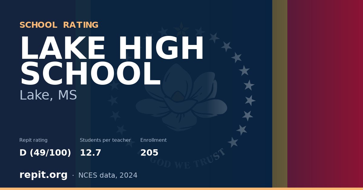 LAKE HIGH SCHOOL, Lake, MS — Repit school rating D (49/100)