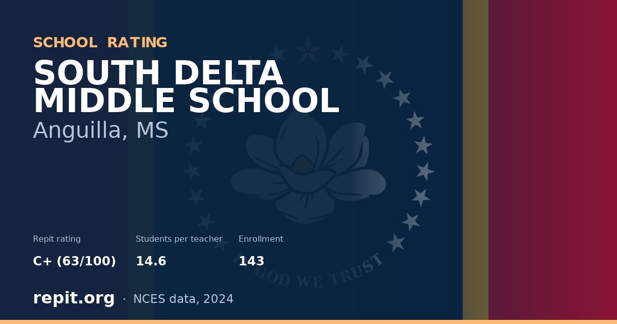 SOUTH DELTA MIDDLE SCHOOL, Anguilla, MS — Repit school rating C+ (63/100)