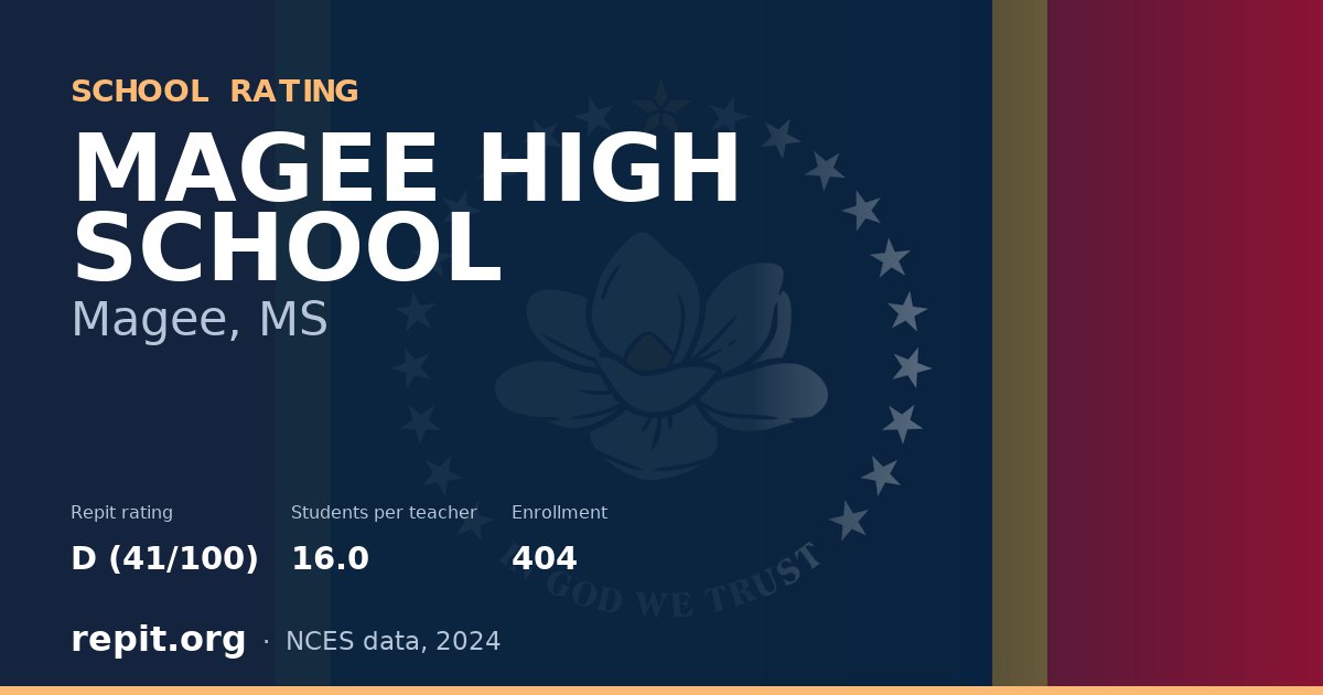 MAGEE HIGH SCHOOL, Magee, MS — Repit school rating D (41/100)