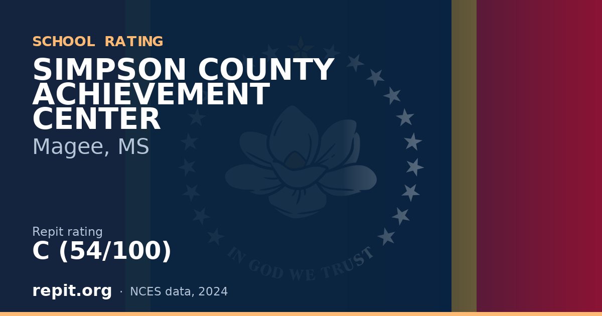 SIMPSON COUNTY ACHIEVEMENT CENTER, Magee, MS — Repit school rating C (54/100)