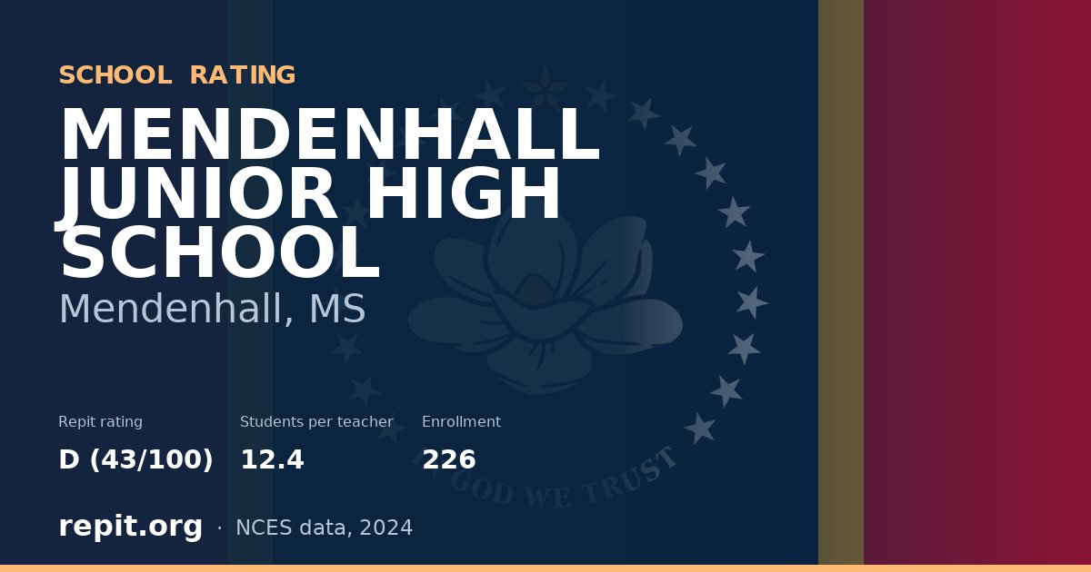 MENDENHALL JUNIOR HIGH SCHOOL, Mendenhall, MS — Repit school rating D (43/100)
