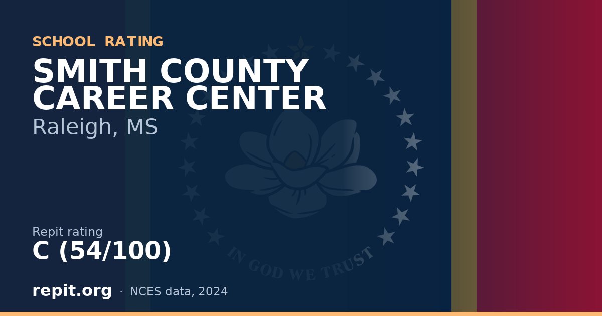 SMITH COUNTY CAREER CENTER, Raleigh, MS — Repit school rating C (54/100)