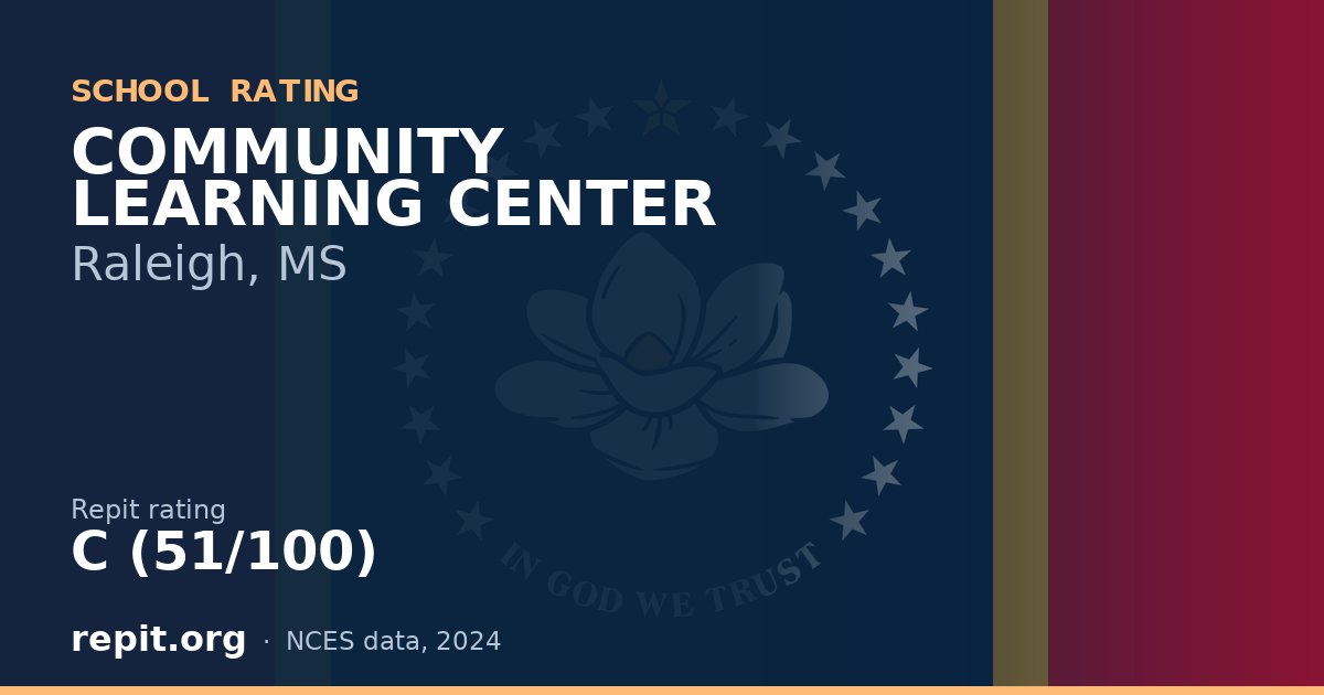 COMMUNITY LEARNING CENTER, Raleigh, MS — Repit school rating C (51/100)