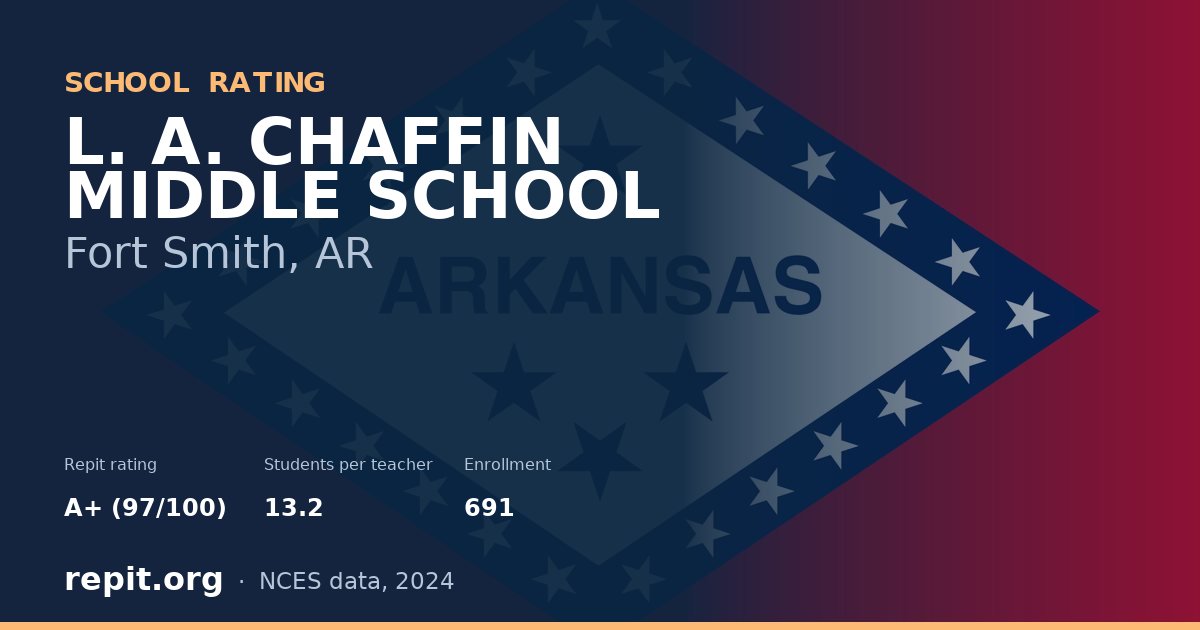 L. A. CHAFFIN MIDDLE SCHOOL, Fort Smith, AR — Repit school rating A+ (97/100)