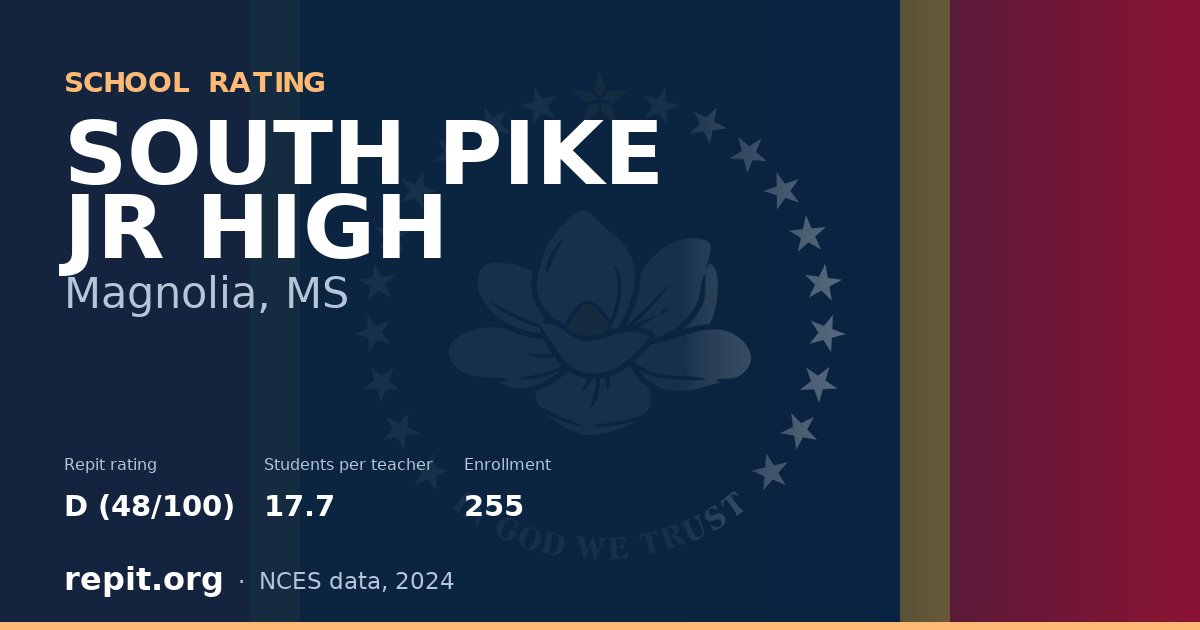 SOUTH PIKE JR HIGH, Magnolia, MS — Repit school rating D (48/100)