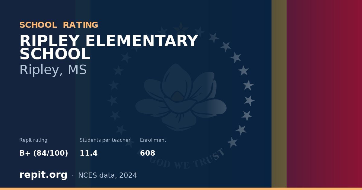 RIPLEY ELEMENTARY SCHOOL, Ripley, MS — Repit school rating B+ (84/100)
