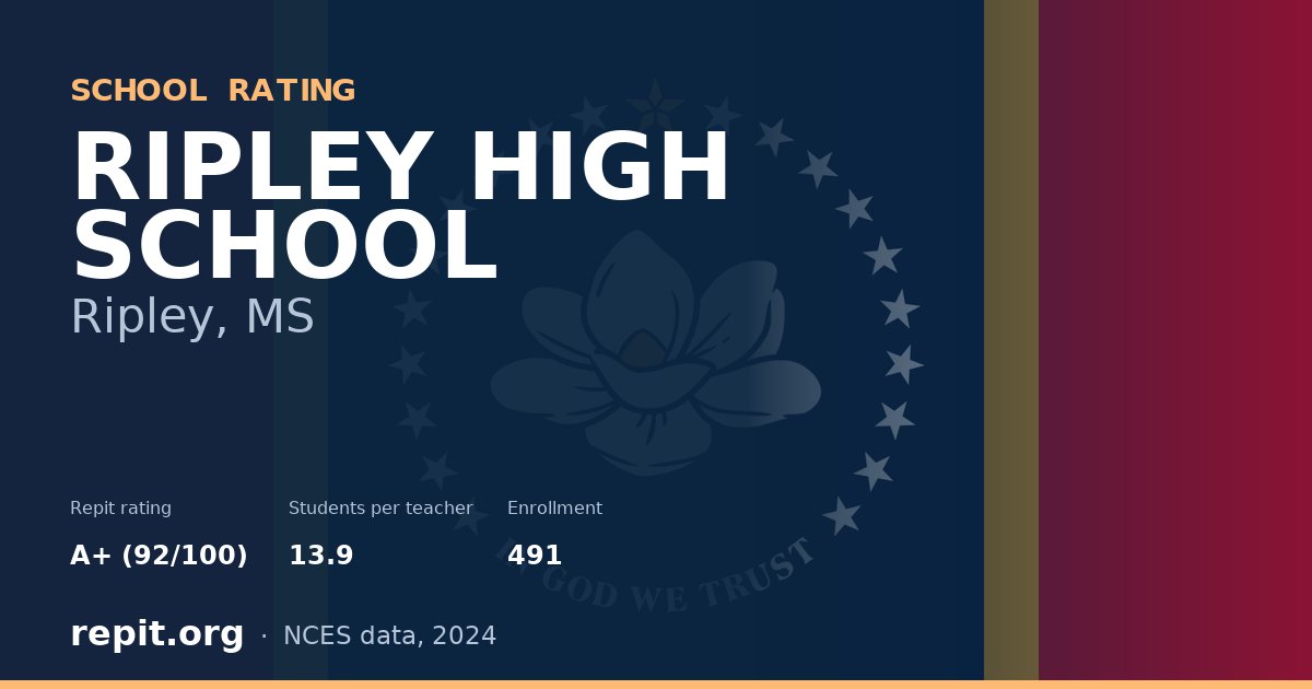 RIPLEY HIGH SCHOOL, Ripley, MS — Repit school rating A+ (92/100)