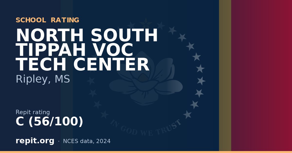 NORTH SOUTH TIPPAH VOC TECH CENTER, Ripley, MS — Repit school rating C (56/100)